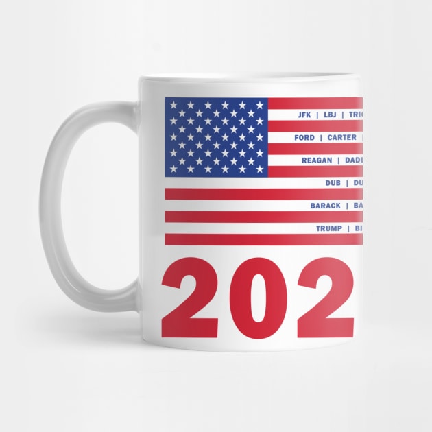 2020 We Have a Winner...Joe Biden by MRFIZZBIN